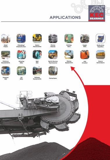 Spherical Roller Bearing