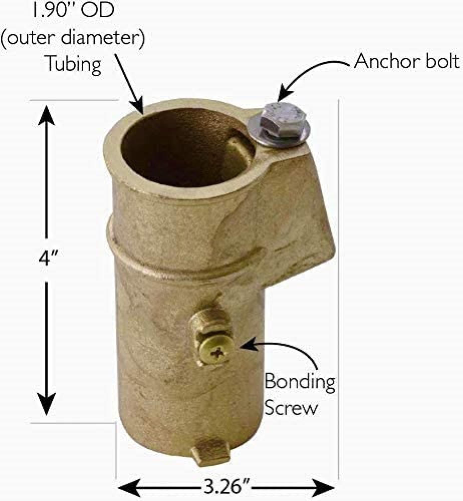 AXE Anchor & Escutcheon Pool Rail Set, 4-Inch Anchor for 1.90-Inch Outer Diameter